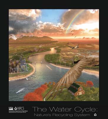 Free Posters From USDA