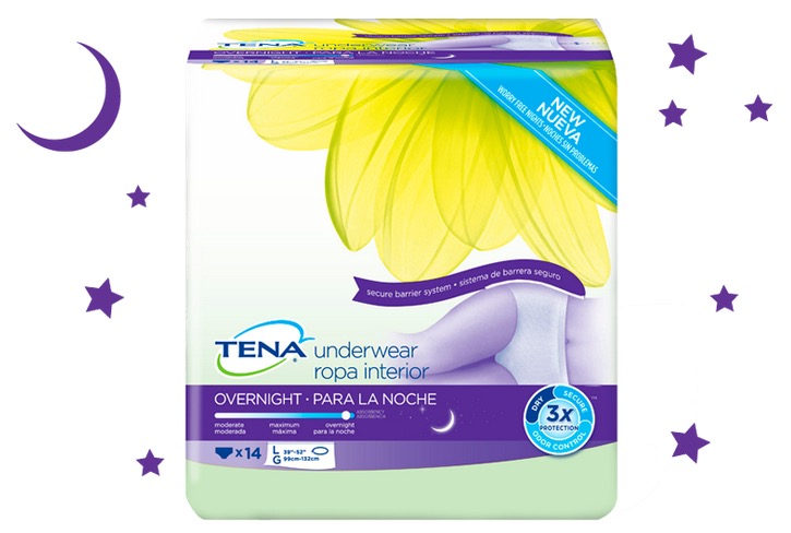 Free TENA Overnight Protection Sample Kit