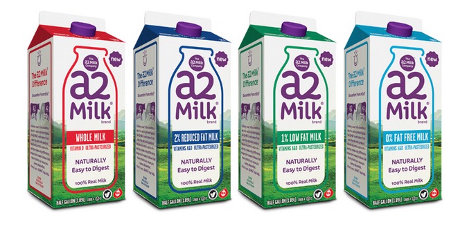 Free A2 Milk (Apply, Mom Ambassadors)