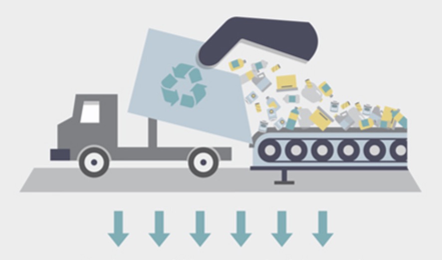 100 Free Recyclebank Points