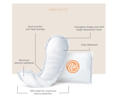 Free Nexwear Premium Bladder Control Pad Sample (1st 5,000)