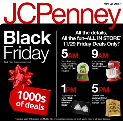 Free $10, $100, or $500 Coupon at JCPenney