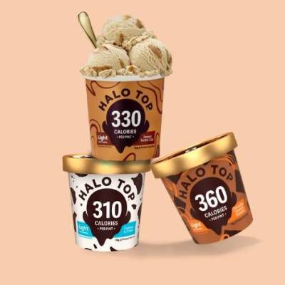 Free Halo Top Ice Cream Pint Coupon